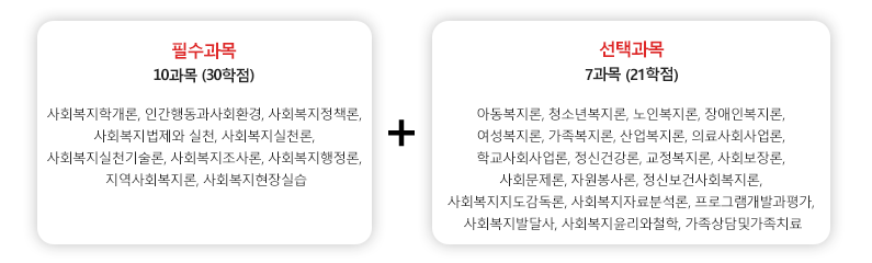 �̼�������